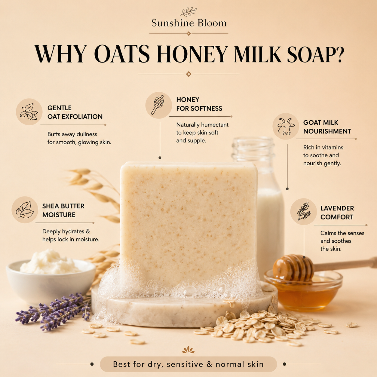 Oats Honey Milk Bar