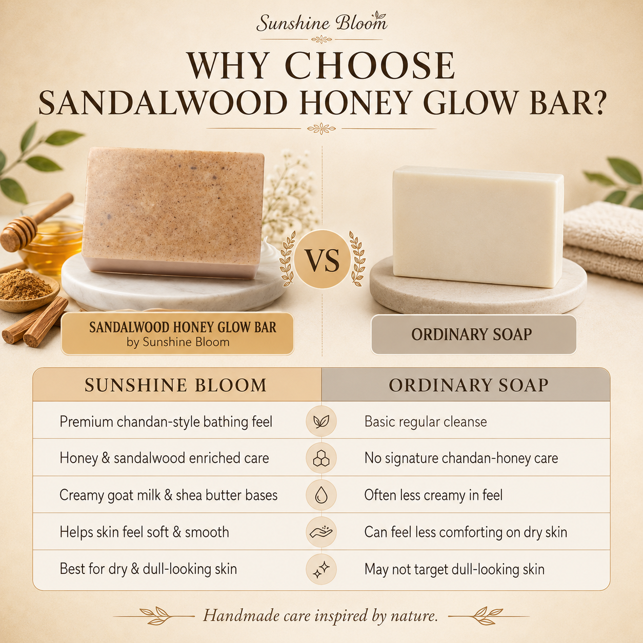 Sandalwood Honey Glow Bar