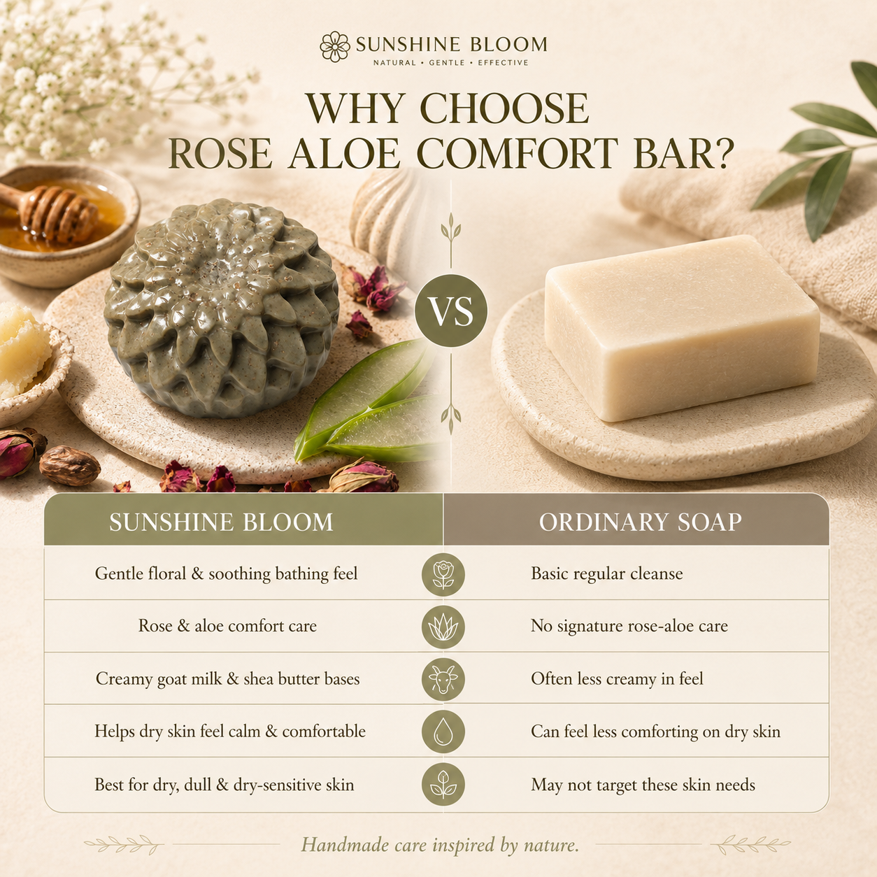 Rose Aloe Comfort Bar