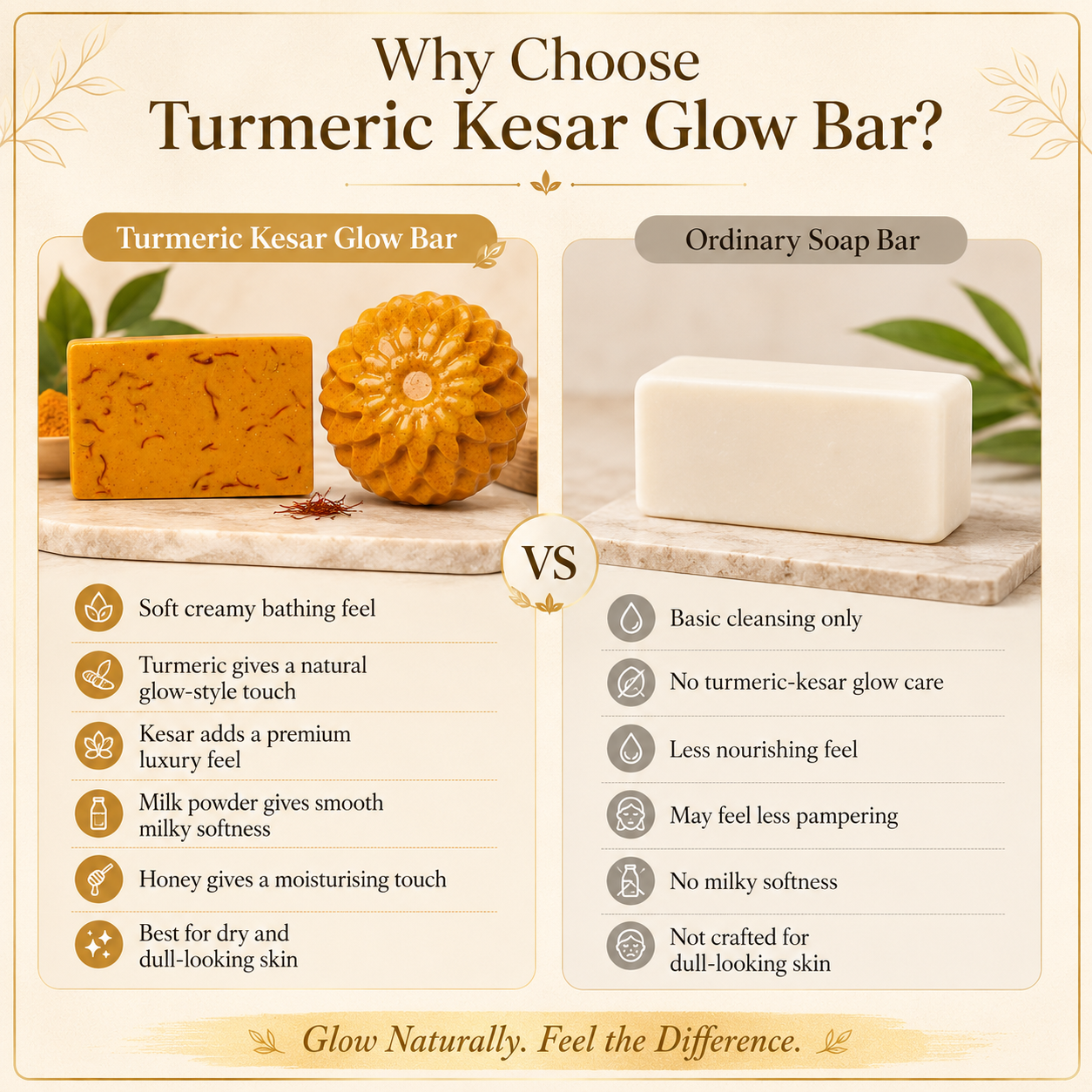 Turmeric Kesar Glow Bar